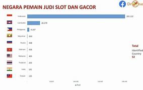 Tiket Slot Paling Baru 2024 Di Indonesia Berapa Rupiah