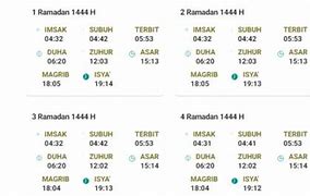 Waktu Subuh Hari Ini Jakarta Timur